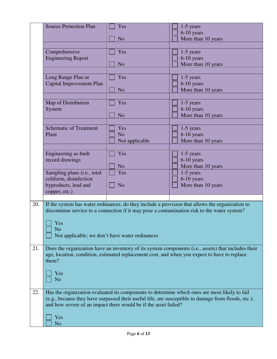 Drinking Water System Capacity Self-evaluation - Vermont, Page 6