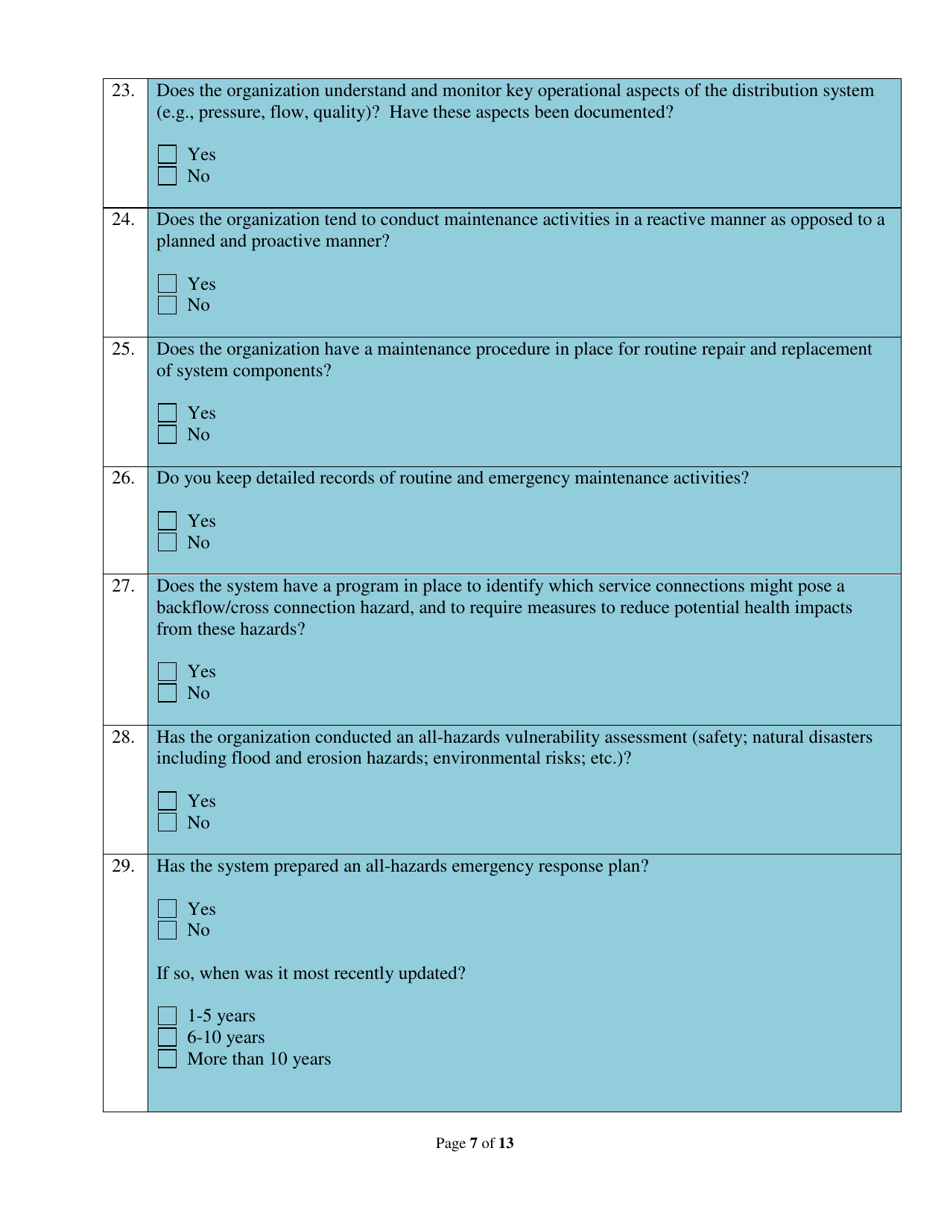Drinking Water System Capacity Self-evaluation - Vermont, Page 7