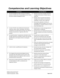 Transfer of Learning Tool (Tol) for Stepping Into Supervision - North Carolina, Page 8