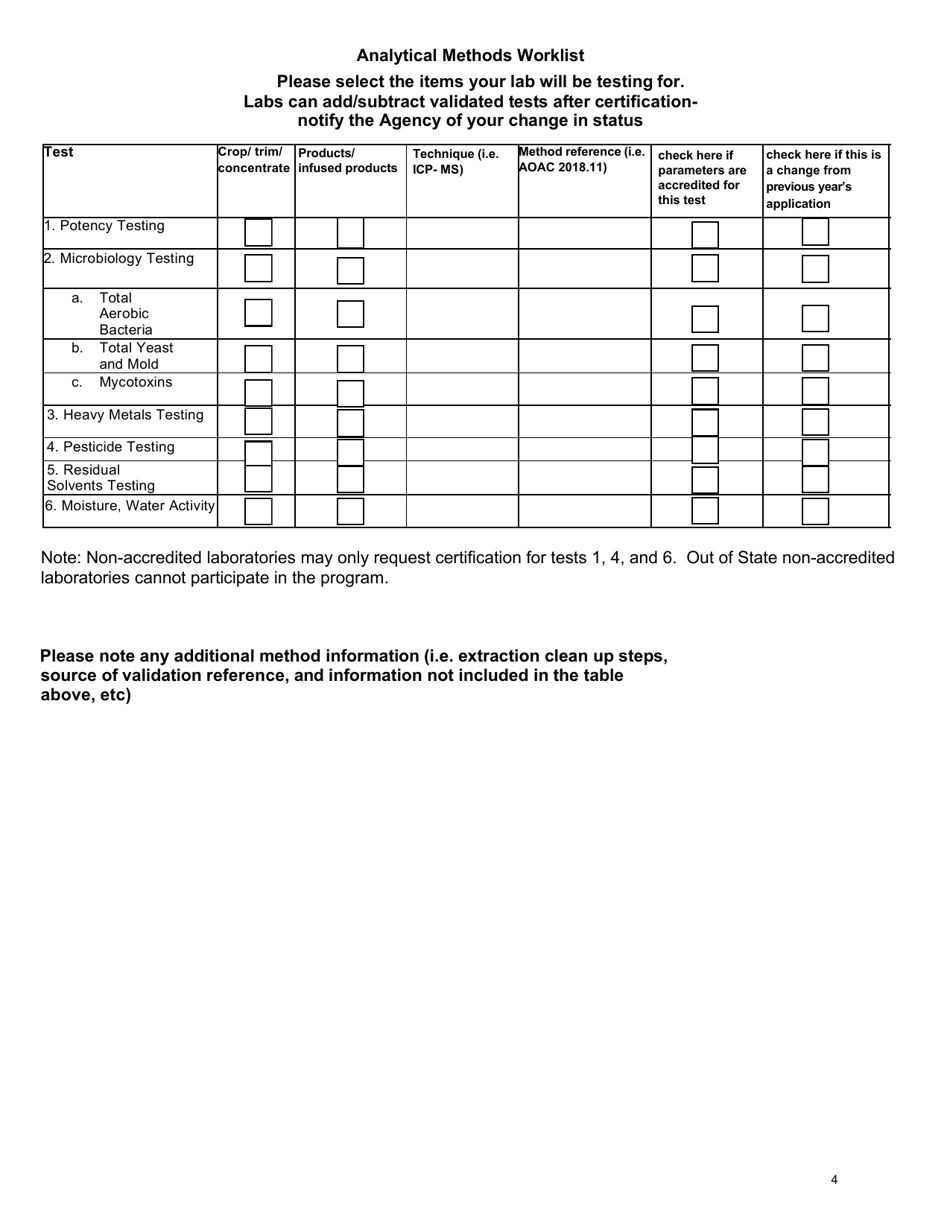 Application for Laboratory Certification - Cannabis Quality Control Program - Vermont, Page 4