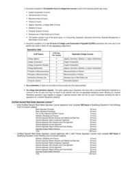 Form A461-4001LIC Appraiser License Application - Virginia, Page 5