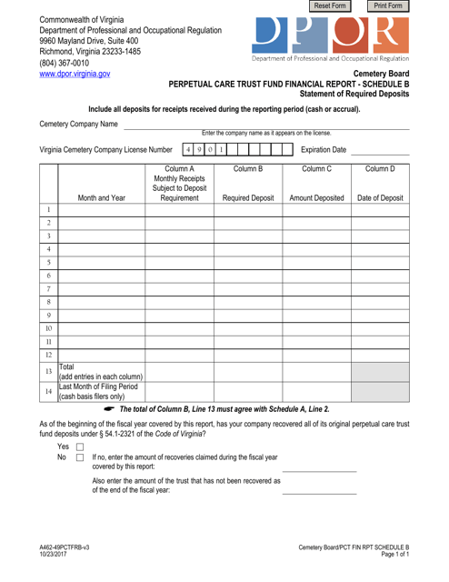 Form A462-49PCTFRB Schedule B Perpetual Care Trust Fund Financial Report - Statement of Required Deposits - Virginia