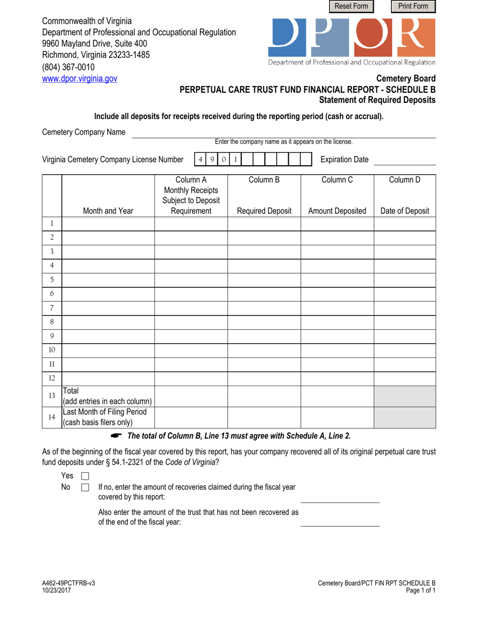 Form A462-49PCTFRB Schedule B Perpetual Care Trust Fund Financial Report - Statement of Required Deposits - Virginia, Page 1