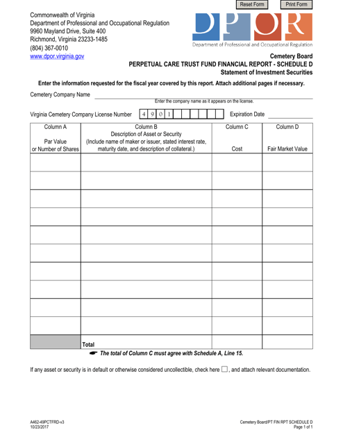 Form A462-49PCTFRD Schedule D Perpetual Care Trust Fund Financial Report - Statement of Investment Securities - Virginia