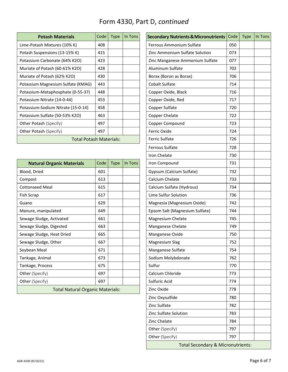 Form AGR-4330 Annual Commercial Fertilizer Tonnage Report - Washington, Page 6