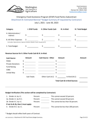 Form AGR-2208 Food Pantry Subcontract - Emergency Food Assistance Program (Efap) - Washington, Page 19