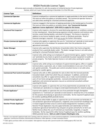 AGR Form 4280-A Pesticide Applicator/Spi License Renewal Application - Washington, Page 2