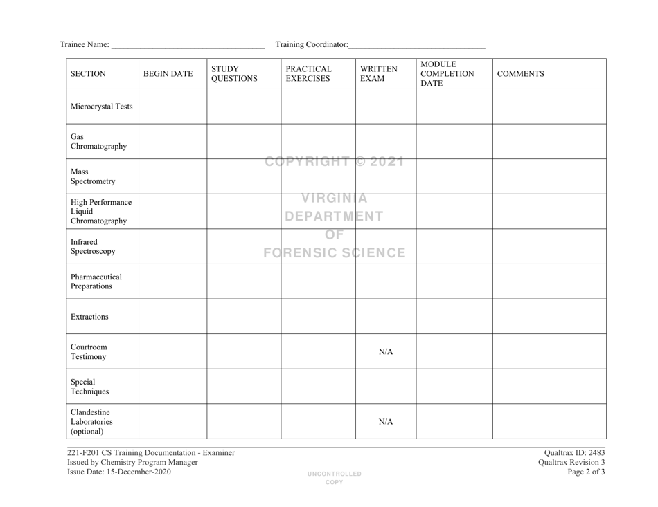DFS Form 221-F201 Controlled Substances Training Documentation - Examiner - Virginia, Page 2
