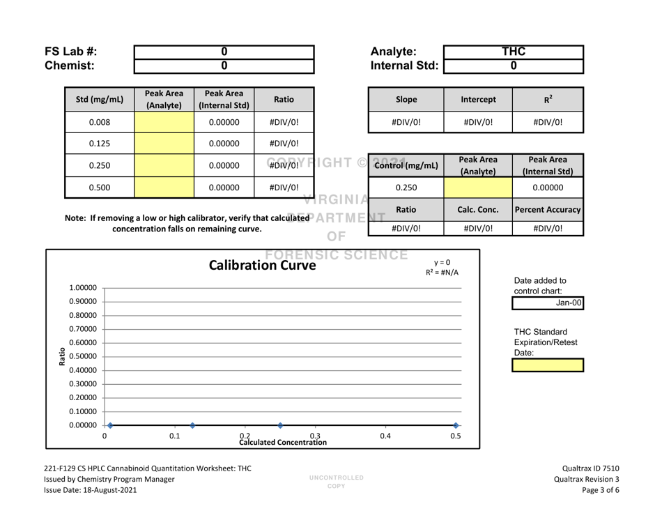 DFS Form 221-F129 Controlled Substances Hplc Cannabinoid Quantitation Worksheet - Virginia, Page 3