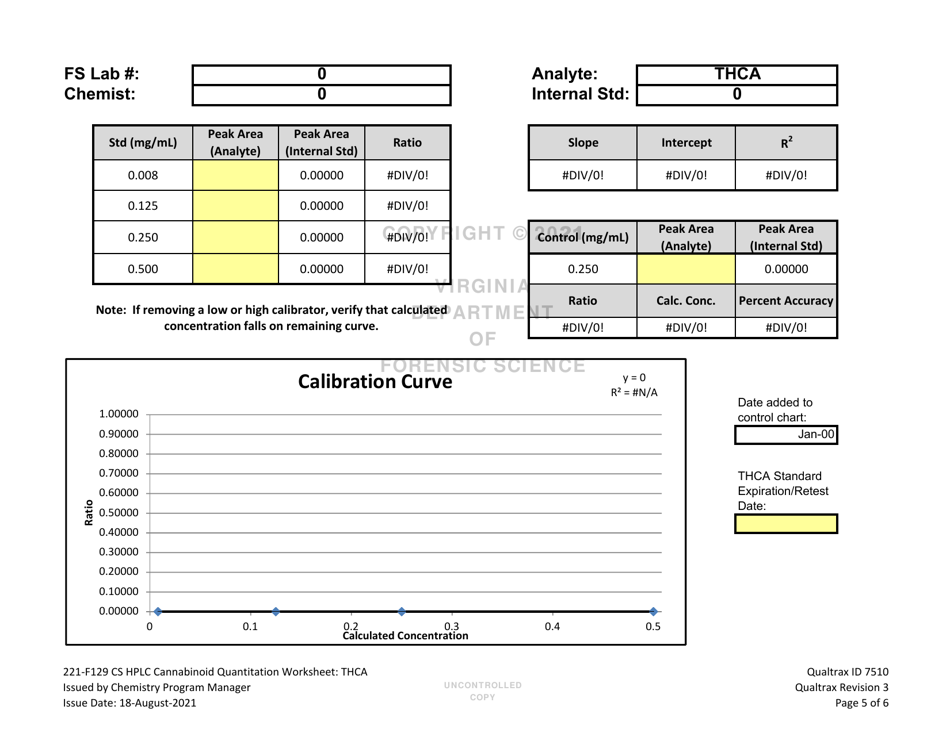 DFS Form 221-F129 Controlled Substances Hplc Cannabinoid Quantitation Worksheet - Virginia, Page 5