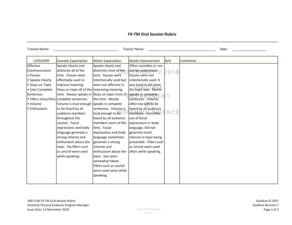 DFS Form 240-F136 Fx-Tm Oral Session Rubric - Virginia, Page 2