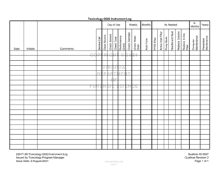 Document preview: DFS Form 220-F126 Toxicology Qqq Instrument Log - Virginia