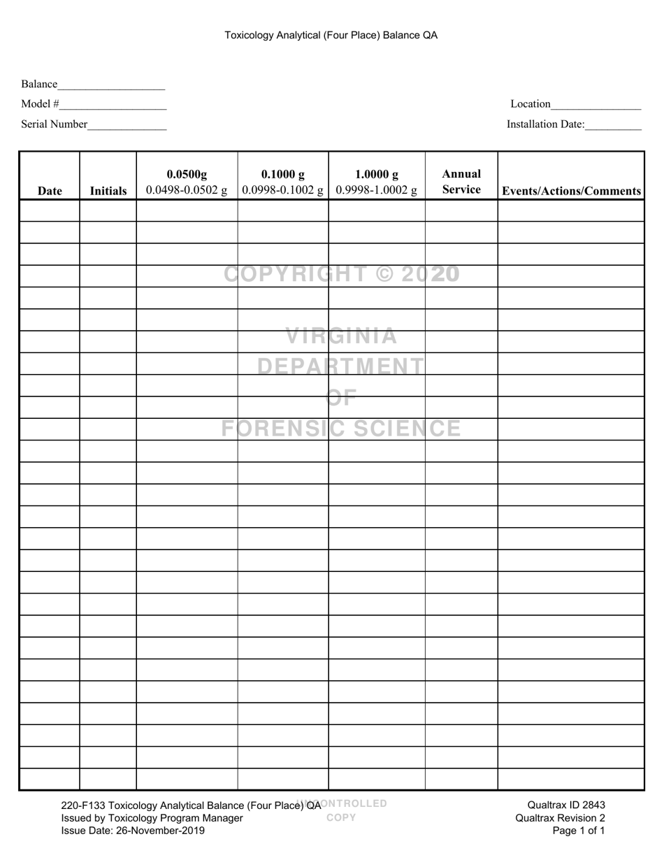DFS Form 220-F133 Toxicology Analytical (Four Place) Balance Qa - Virginia, Page 1