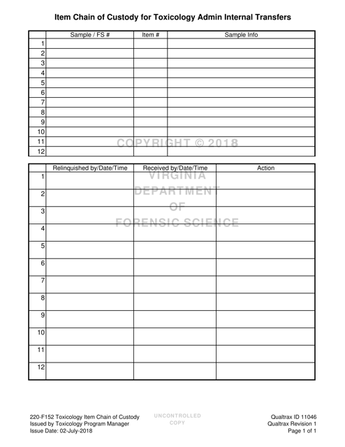 DFS Form 220-F152  Printable Pdf