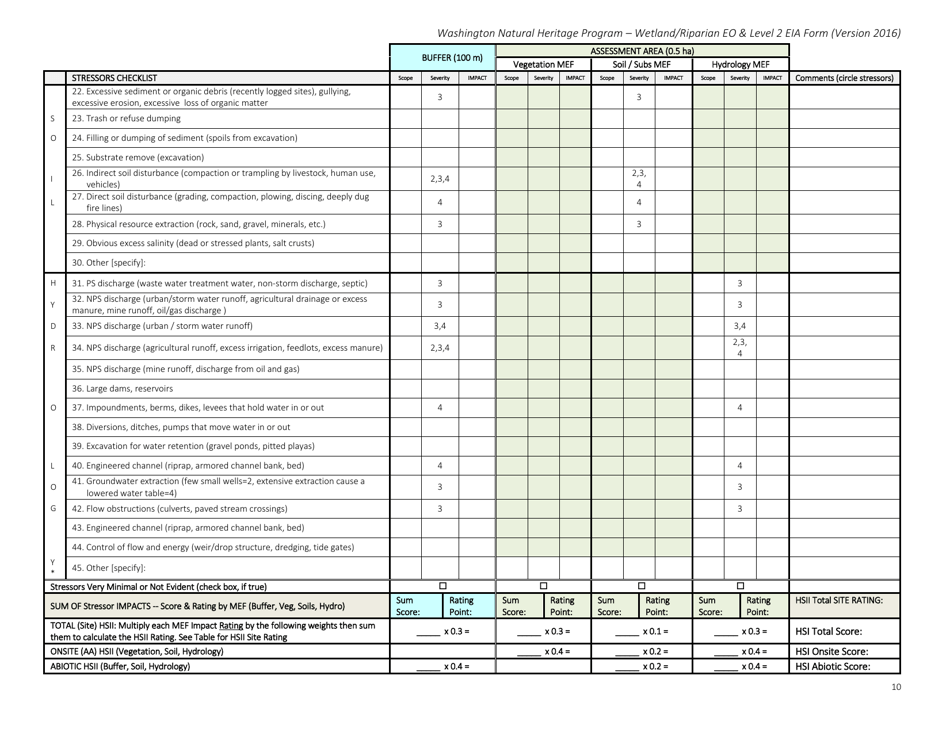 Stressor Checklist for Human Stressor Index (Hsi) - Washington, Page 2