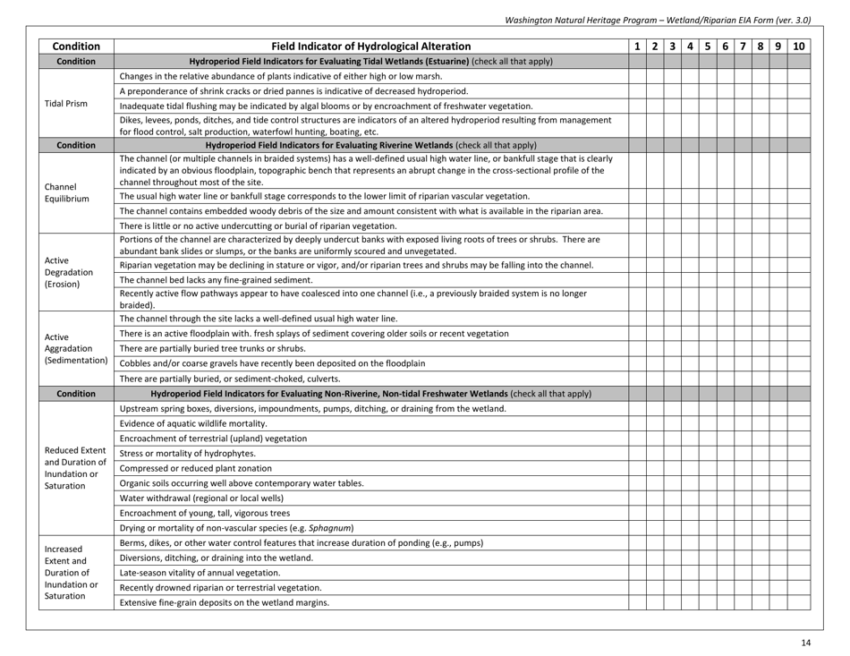 Wetland / Riparian Eia Form - Washington Natural Heritage Program - Washington, Page 14