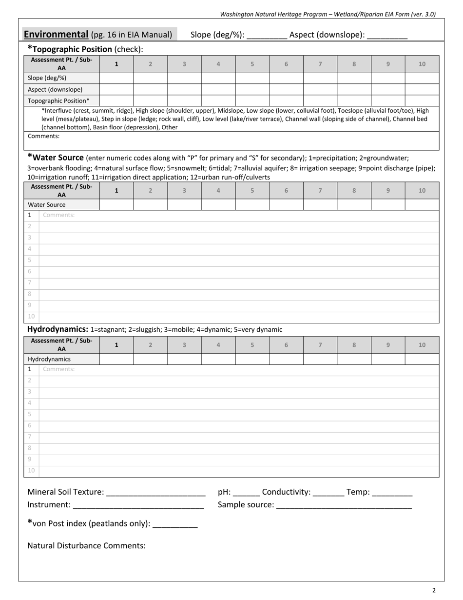 Washington Wetland/Riparian Eia Form - Washington Natural Heritage ...