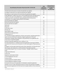 Form AGR610-4385 Pesticide Recordkeeping Form Approval Request - Washington, Page 2