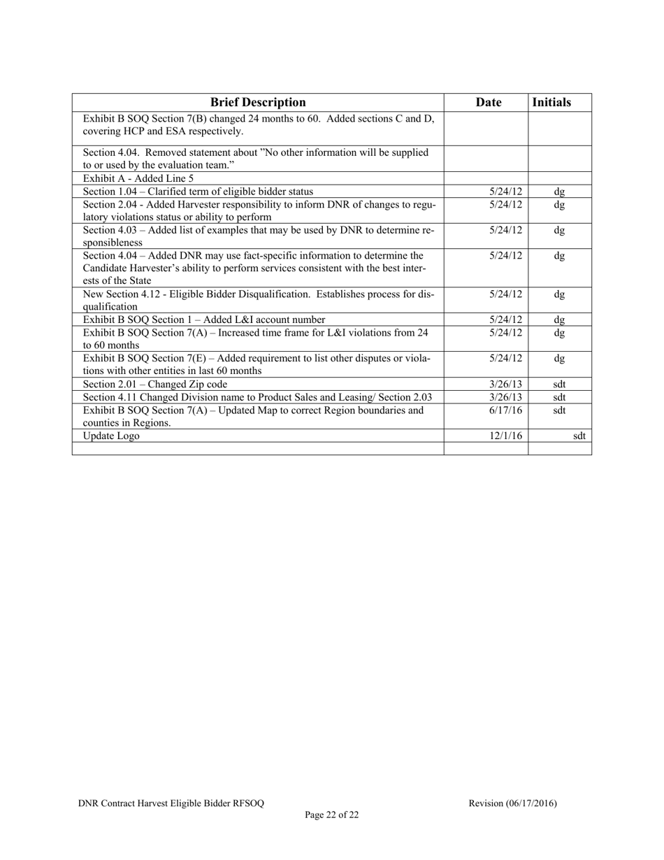 Contract Harvest Eligible Bidder Request for Statement of Qualifications (Rfsoq) - Washington, Page 22