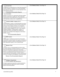 Form 032-08-0098-02-ENG Initial Application for a License to Operate a Children&#039;s Residential Facility (Crf) - Virginia, Page 5