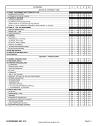 DD Form 2856 DoD Semiannual Program Review/Facility Inspection Checklist, Page 3