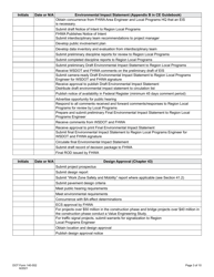 DOT Form 140-552 Project Development Checklist - Washington, Page 3