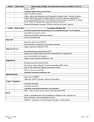 DOT Form 140-552 Project Development Checklist - Washington, Page 4