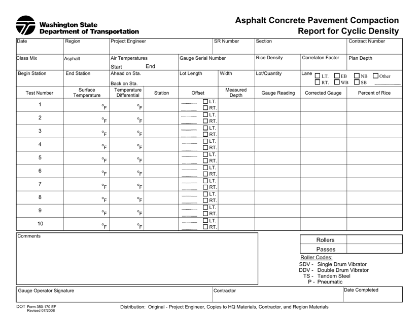 DOT Form 350-170 Asphalt Concrete Pavement Compaction Report for Cyclic Density - Washington