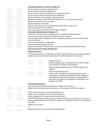 Appendix 14.52 Project Development Checklist - Washington, Page 2