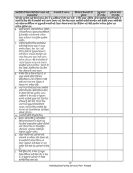 DCYF Form 15-055 Individualized Family Service Plan (Ifsp) - Washington (Punjabi), Page 13