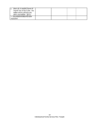DCYF Form 15-055 Individualized Family Service Plan (Ifsp) - Washington (Punjabi), Page 14