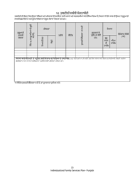DCYF Form 15-055 Individualized Family Service Plan (Ifsp) - Washington (Punjabi), Page 15