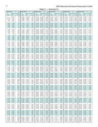 Instructions for Form I-025 Schedule FC Wisconsin Farmland Preservation Credit - Wisconsin, Page 16