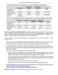 Instructions for Form IP-040 Schedule 3-ET Entity-Level Tax Computation - Wisconsin, Page 6