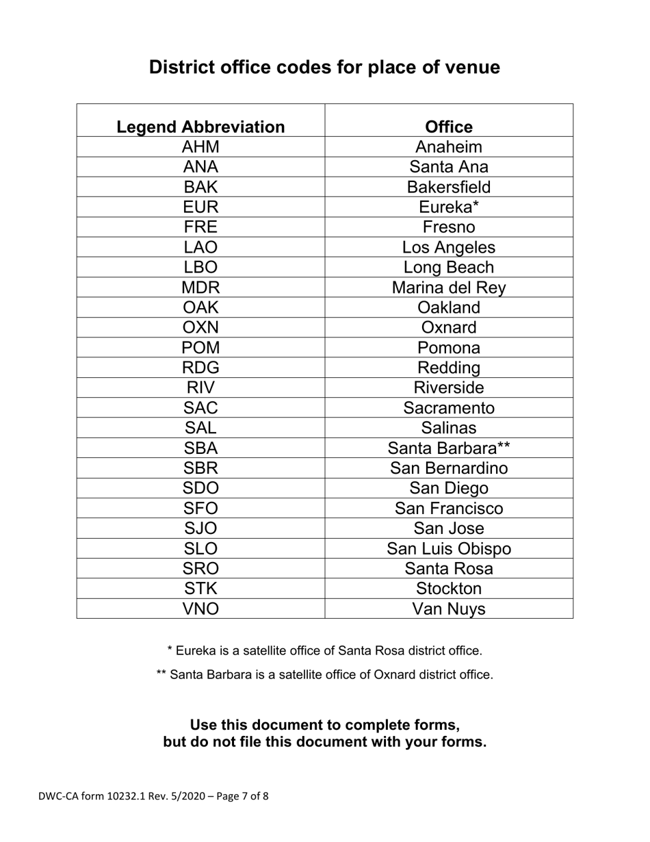 Form IA19 Information  Assistance Unit Guide - How to File a Petition Appealing Administrative Directors Independent Medical Review Determination - California, Page 5