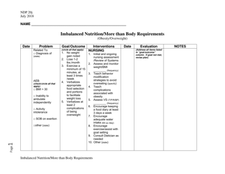 Document preview: Form NDP20J Imbalanced Nutrition/More Than Body Requirements (Obesity/Overweight) - Alabama