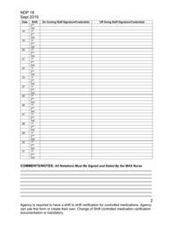 Form NDP18 &quot;Change of Shift Controlled Medication Count Sheet&quot; - Alabama, Page 2