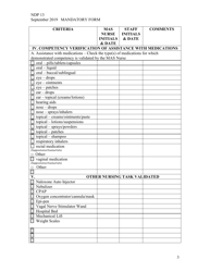 Form NDP13 Nurse Delegation Program Skills Check List - Alabama, Page 3