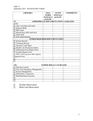 Form NDP13 Nurse Delegation Program Skills Check List - Alabama, Page 4