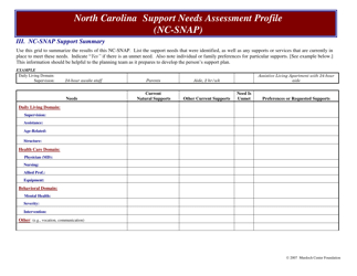 North Carolina Support Needs Assessment Profile (Nc-Snap) - North Carolina, Page 4