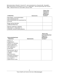 Medication Audit Checklist - Methylphenidate (Ritalin, Concerta), Dextroamphetamine (Dexedrine, Zenzedi), Dextroamphetamine/Amphetamine Mixture (Adderall), Dexmethylphenidate Er (Focalin Xr), Lisdexamfetamine (Vyvanse) - Texas, Page 2