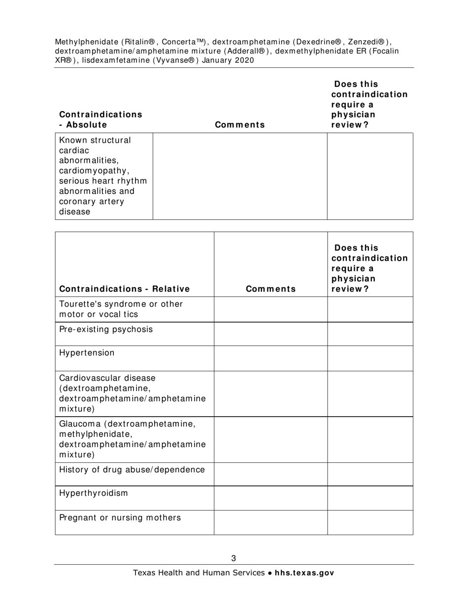 Medication Audit Checklist - Methylphenidate (Ritalin, Concerta), Dextroamphetamine (Dexedrine, Zenzedi), Dextroamphetamine / Amphetamine Mixture (Adderall), Dexmethylphenidate Er (Focalin Xr), Lisdexamfetamine (Vyvanse) - Texas, Page 3