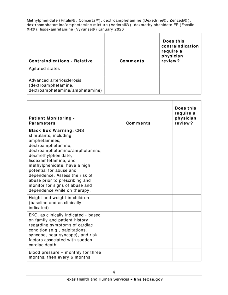 Medication Audit Checklist - Methylphenidate (Ritalin, Concerta), Dextroamphetamine (Dexedrine, Zenzedi), Dextroamphetamine / Amphetamine Mixture (Adderall), Dexmethylphenidate Er (Focalin Xr), Lisdexamfetamine (Vyvanse) - Texas, Page 4