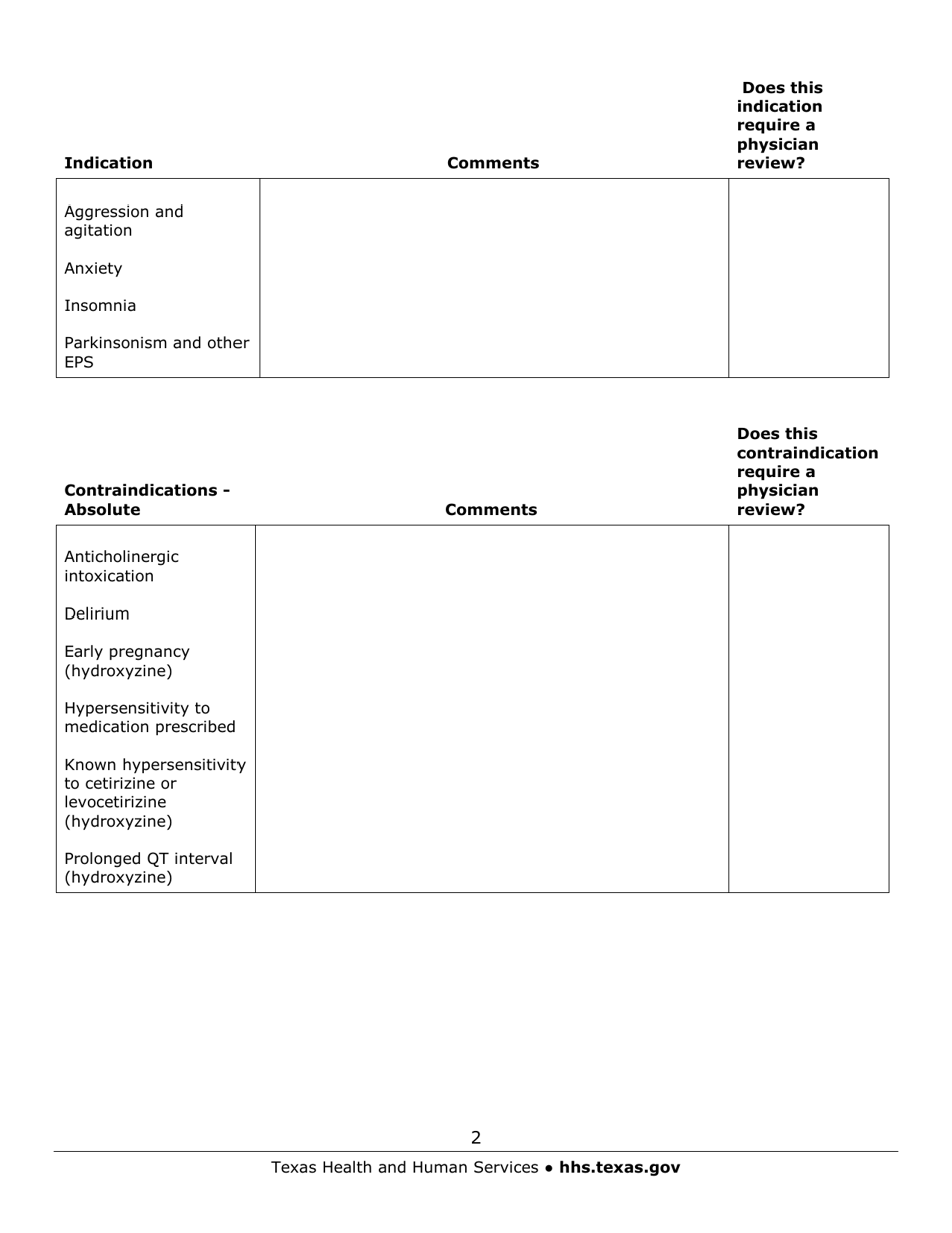 Medication Audit Checklist - Sedating Antihistamines (Diphenhydramine, Hydroxyzine) - Texas, Page 2