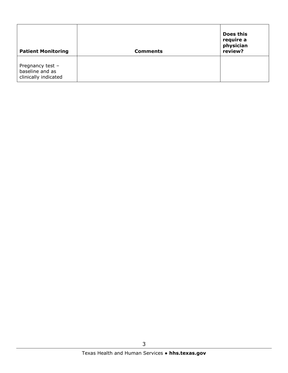 Medication Audit Checklist - Sedating Antihistamines (Diphenhydramine, Hydroxyzine) - Texas, Page 3