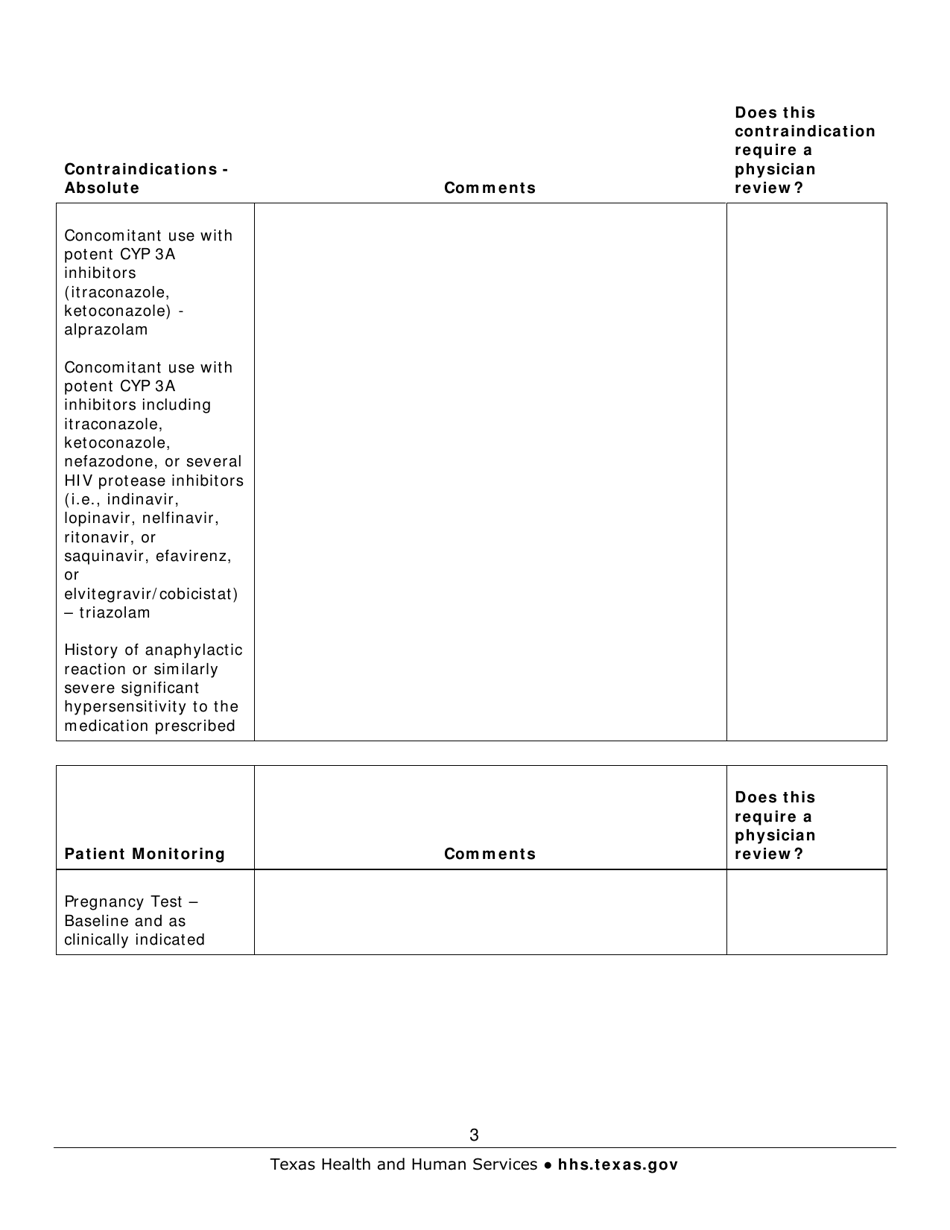Medication Audit Checklist - Benzodiazepines - Texas, Page 3