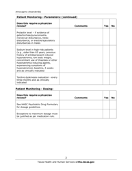 Medication Audit Checklist - Amoxapine (Asendin) - Texas, Page 3