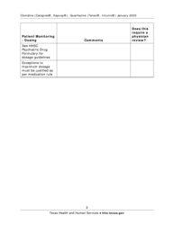 Medication Audit Checklist - Clonidine (Catapres, Kapvay), Guanfacine (Tenex, Intuniv) - Texas, Page 3