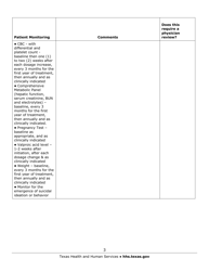 Medication Audit Checklist - Valproic Acid, Divalproex - Texas, Page 3