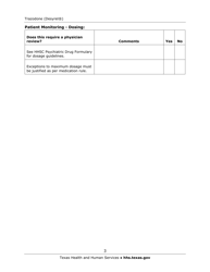 Medication Audit Checklist - Trazodone (Desyrel) - Texas, Page 3